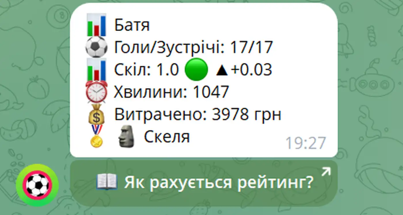 Формула 1 в боті @trumpsovki_bot 