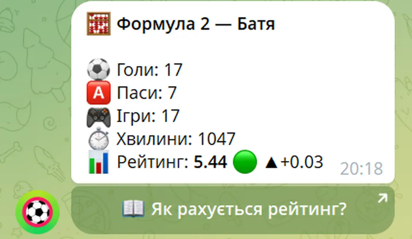 Формулf 2 у боті @trumpsovki_bot 